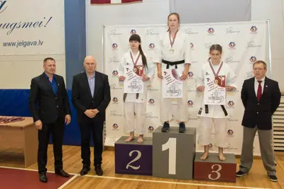 10th Baltic OPEN J.K.A. championship — 88