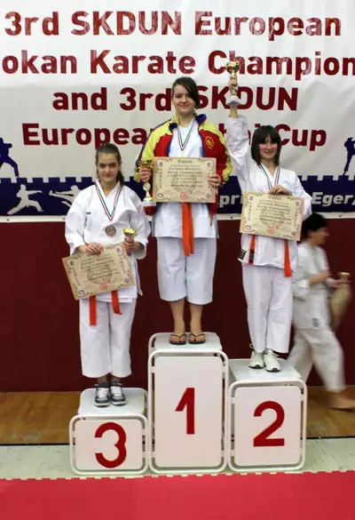 3rd SKDUN European Championship 2013 — 16